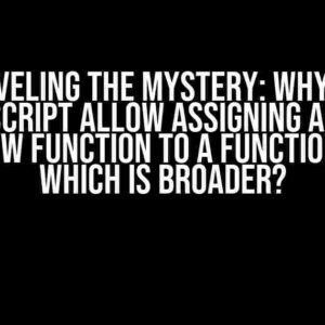 Unraveling the Mystery: Why does TypeScript allow assigning a more narrow function to a function type which is broader?